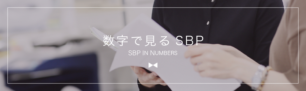 数字で見るSBP